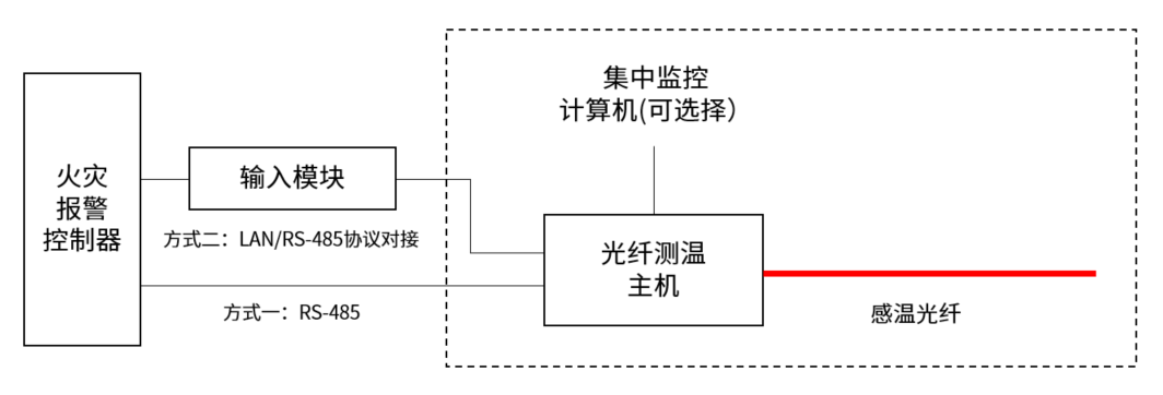 at882x型式檢驗報告50cm.jpg