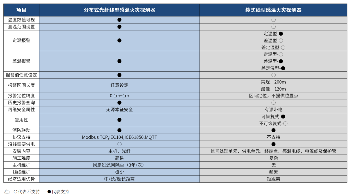 at882x型式檢驗報告50cm.jpg